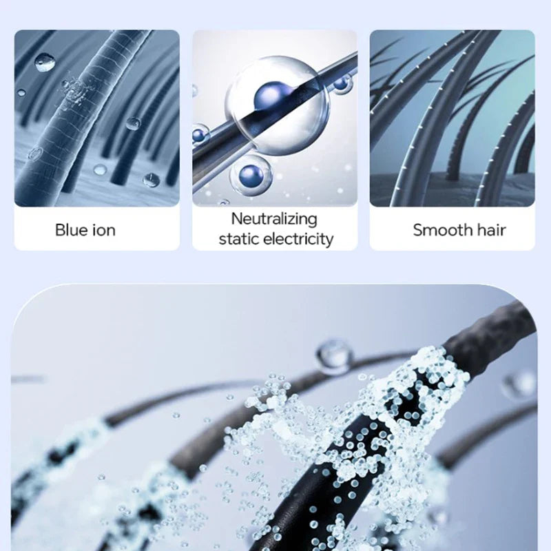 Xiaomi Hair Dryer-2